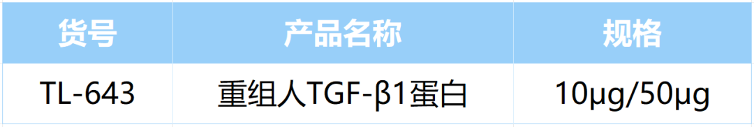 ag尊龙z6mg重组人TGF-β1蛋白