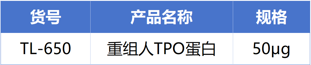ag尊龙z6mg新品速递 | 重组人TPO蛋白震撼上市！精准调控造血，解锁干细胞培养新维度